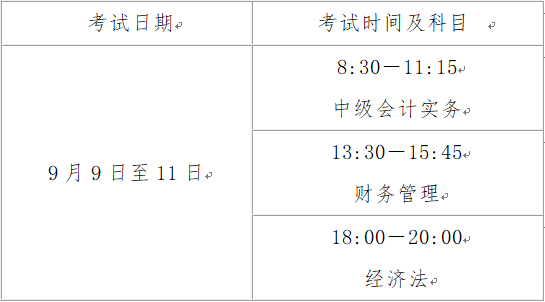 山西省2023年初級會計報名時間及考試時間安排公布