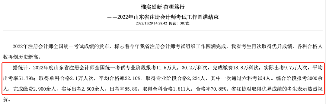 CPA合格率會(huì)提高嗎？