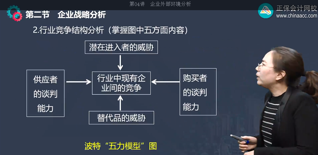 中級經濟師《工商管理》試題回憶：企業(yè)外部環(huán)境分析