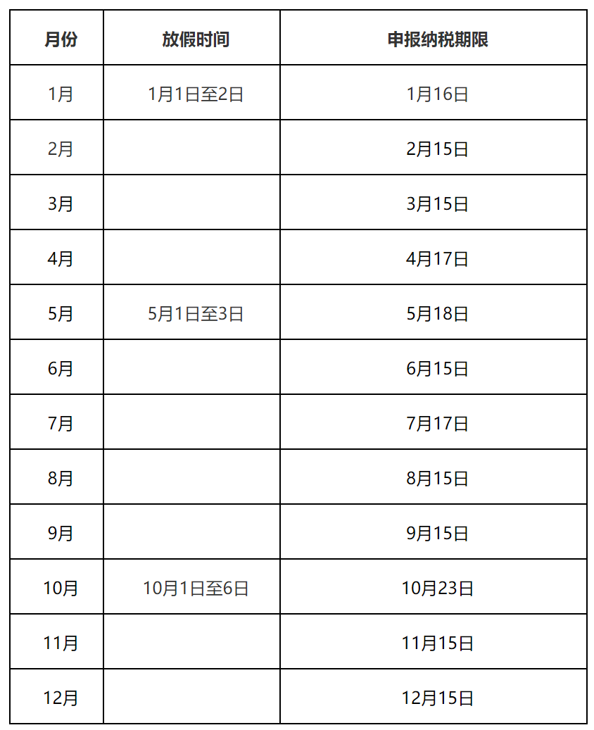 關(guān)于明確2023年度申報(bào)納稅期限的通告