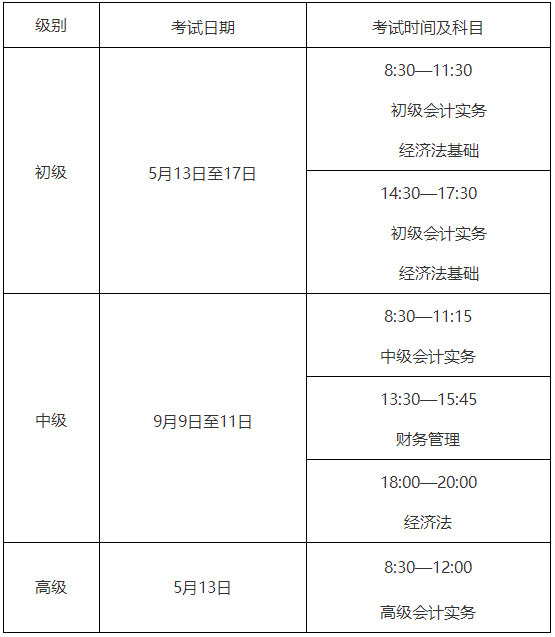 四川省巴中市發(fā)布2023年初級(jí)會(huì)計(jì)考試報(bào)名相關(guān)安排