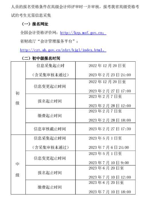 安徽蕪湖2023年高級(jí)會(huì)計(jì)師報(bào)名簡(jiǎn)章公布