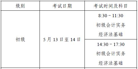 注意啦！這個地區(qū)初級會計(jì)考試僅2天時間 快查>