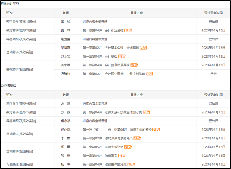 2023初級會計【暢學旗艦班】基礎班更新啦！你學到哪了？