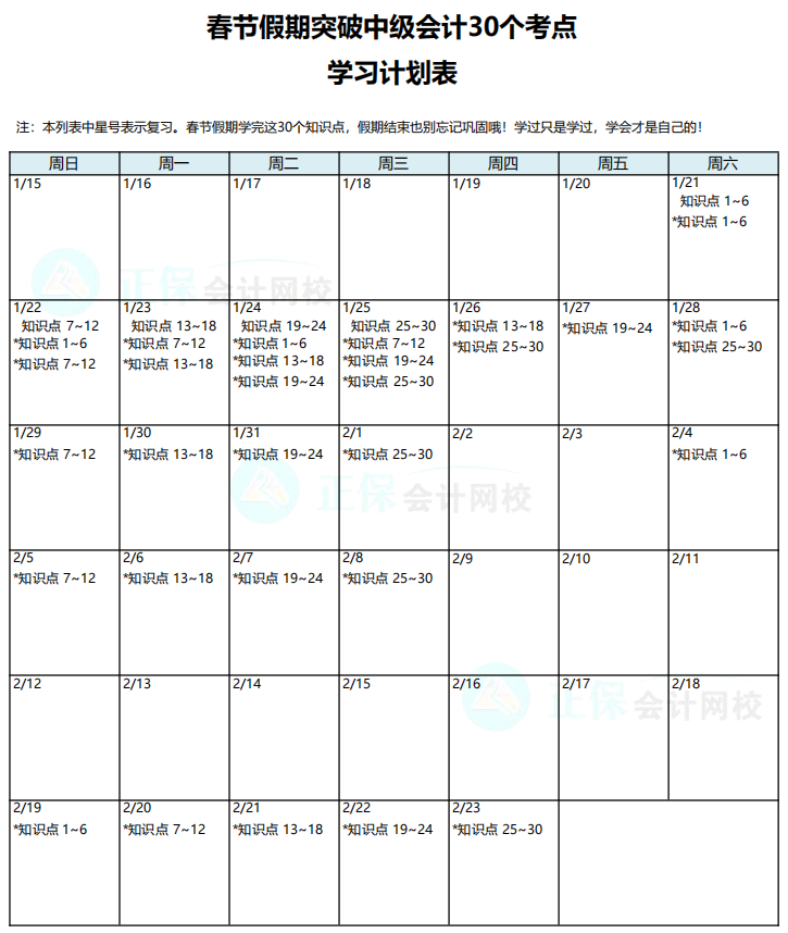 春節(jié)假期學(xué)考點(diǎn)！中級會計(jì)30個(gè)預(yù)習(xí)必會考點(diǎn)+習(xí)題練習(xí)