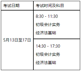 江蘇淮安2023年初級會計考試報名簡章公布