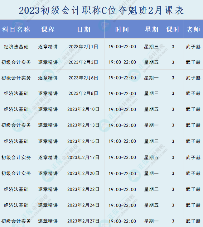 2023年初級會(huì)計(jì)職稱C位奪魁班直播課表