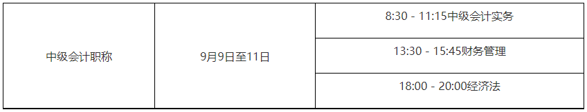 2023年中級(jí)會(huì)計(jì)職稱(chēng)考試時(shí)間