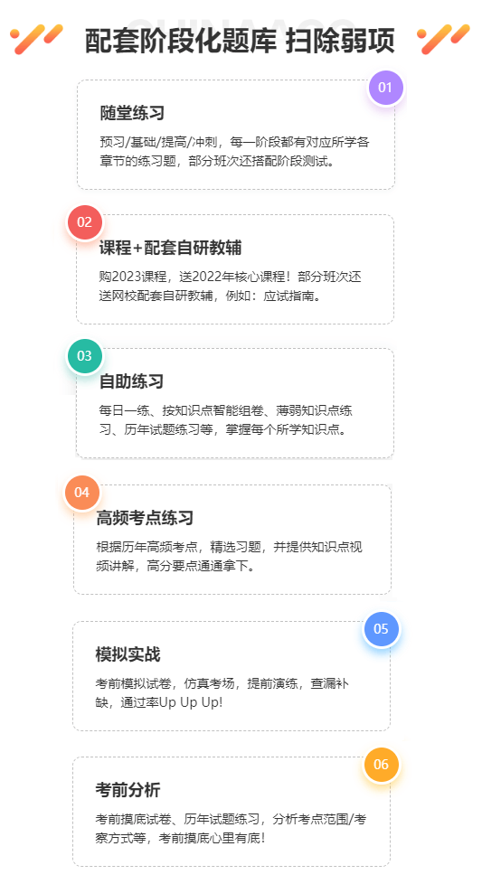 中級會計職稱暢學旗艦班