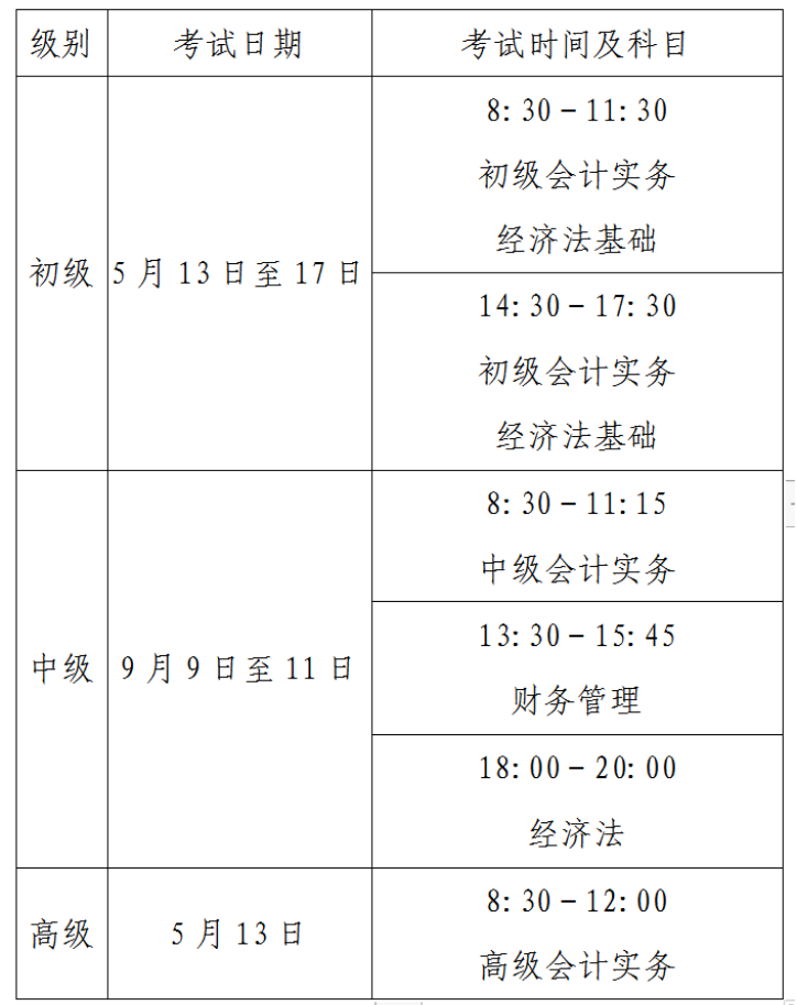 廣東東莞考區(qū)2023年初級會(huì)計(jì)考試報(bào)名2月15日開始