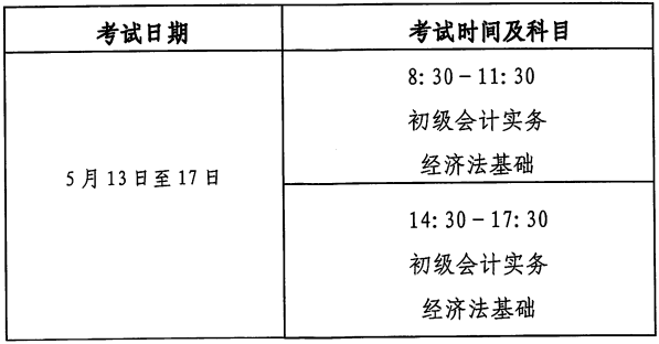 廣東河源市2023年初級(jí)會(huì)計(jì)資格考試報(bào)名簡章已公布