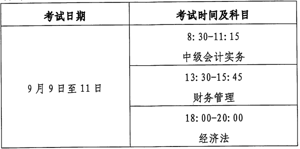 廣東河源市2023年初級(jí)會(huì)計(jì)資格考試報(bào)名簡章已公布