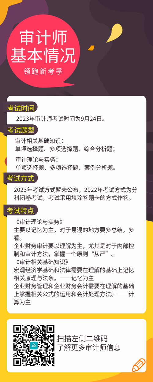 一圖了解審計師基本考試情況