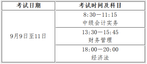 河南安陽(yáng)發(fā)布2023初級(jí)會(huì)計(jì)考試報(bào)名簡(jiǎn)章