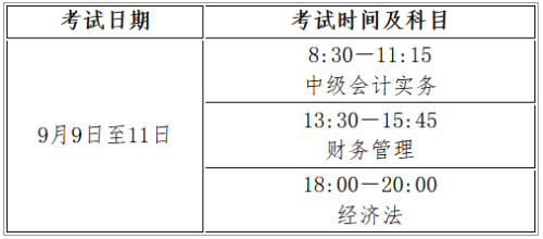 河南安陽(yáng)發(fā)布2023初級(jí)會(huì)計(jì)考試報(bào)名簡(jiǎn)章