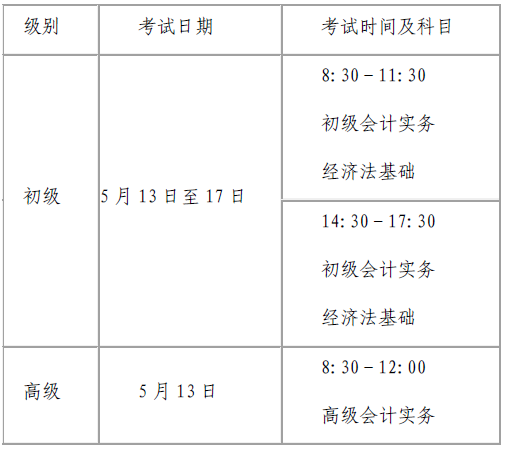 河南省2023年初級會計(jì)考試報(bào)名簡章公布