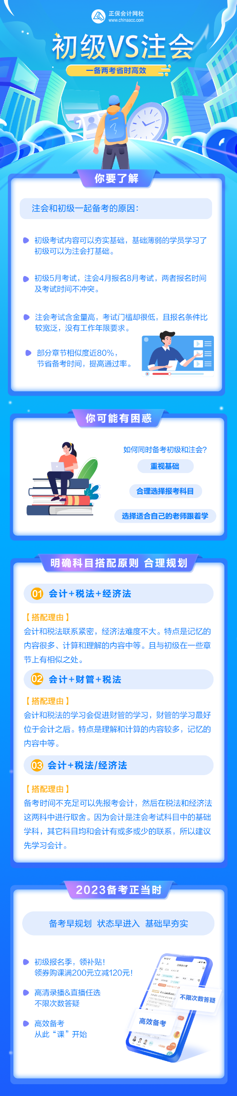 一張圖帶你了解初級vs注會 一備兩考省時高效！