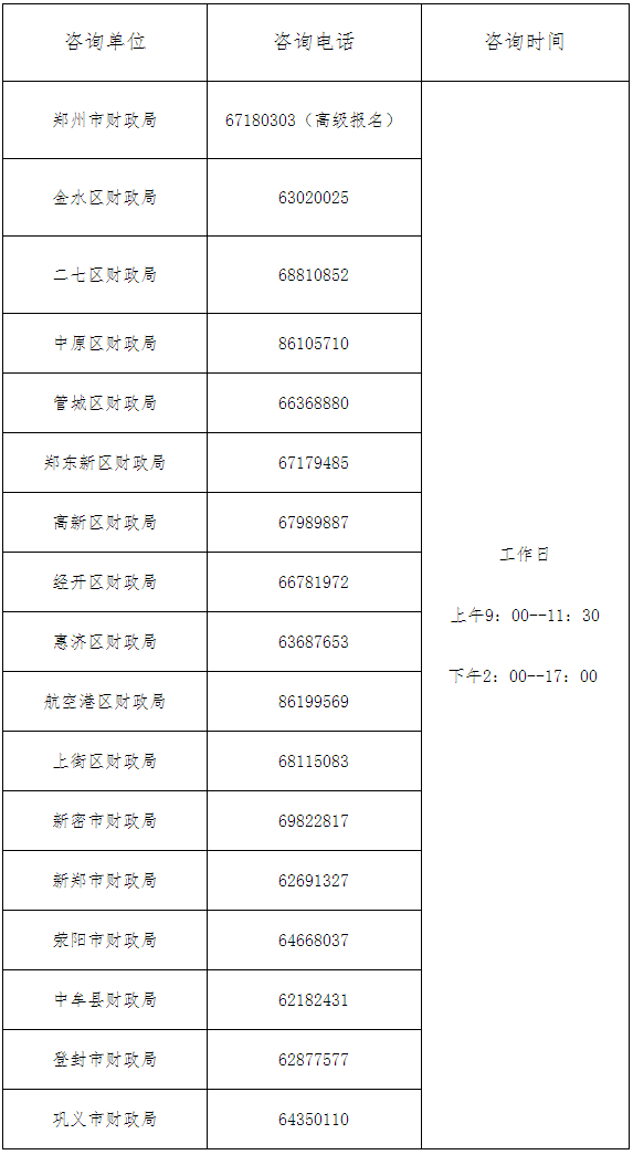 河南鄭州2023年初級(jí)會(huì)計(jì)考試咨詢(xún)服務(wù)點(diǎn)及電話(huà)