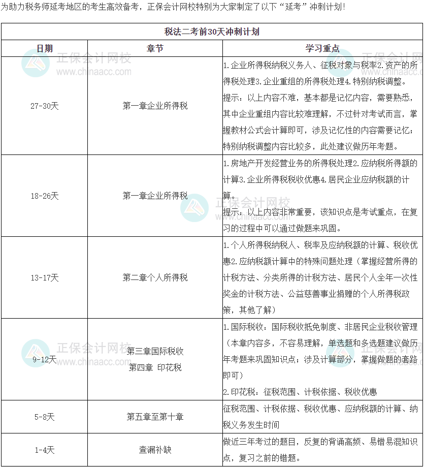 稅法二沖刺計(jì)劃