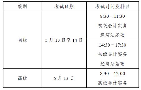 上海2023年初級(jí)會(huì)計(jì)考試考試時(shí)間是什么時(shí)候啊？