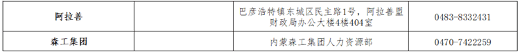 內(nèi)蒙古2022年初級(jí)會(huì)計(jì)職稱考試合格人員資格證書(shū)領(lǐng)取通知