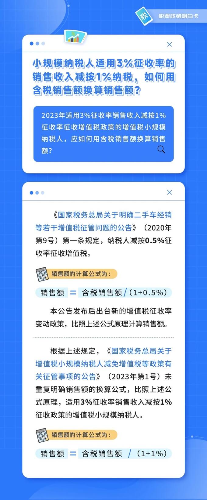 按月申報小規(guī)模納稅人銷售20萬元，能享受的優(yōu)惠政策及銷售額解析