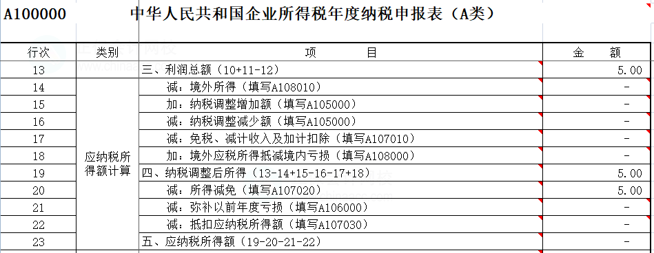 企業(yè)所得稅納稅申報