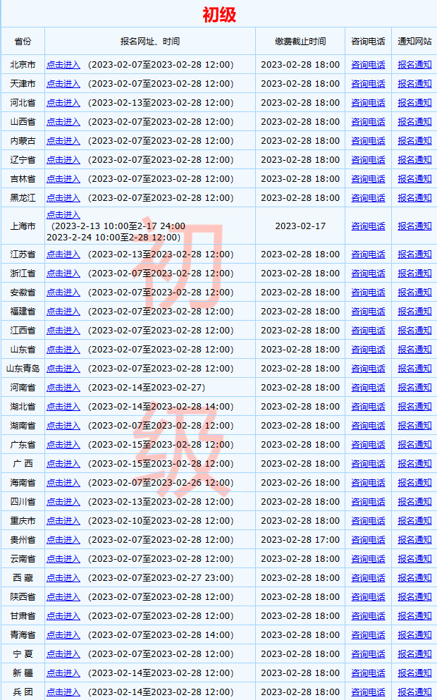 全國2023年初級(jí)會(huì)計(jì)考試報(bào)名入口已開通！馬上報(bào)名>