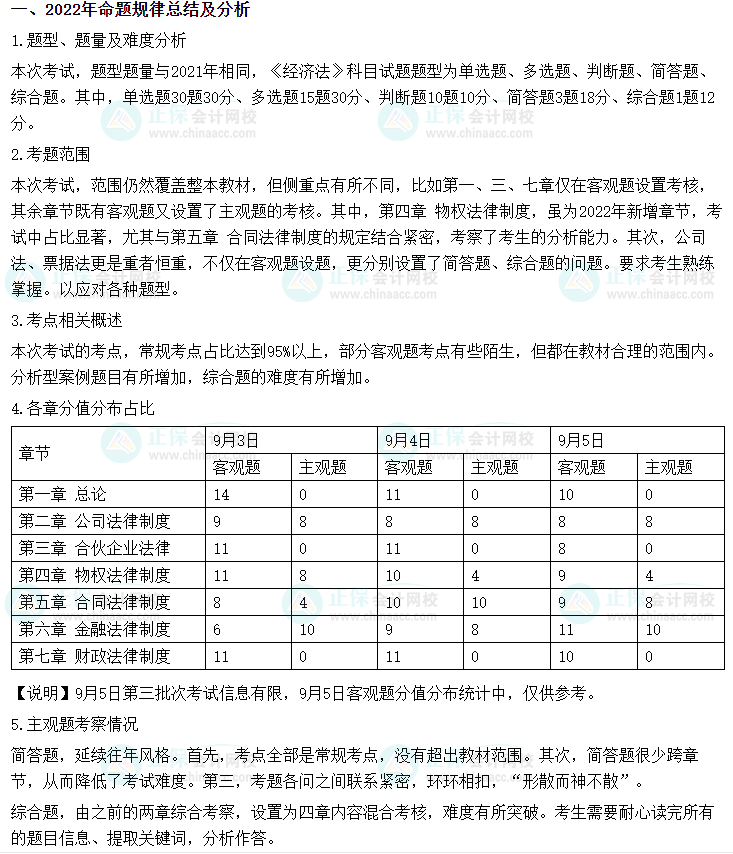 一文帶你全面了解中級(jí)會(huì)計(jì)考試通過(guò)率~