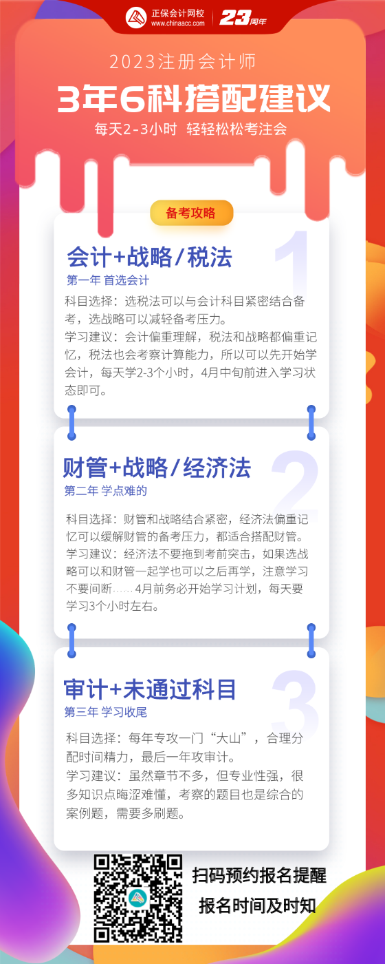 3年過(guò)六科 備考注會(huì)如何選擇科目？每天學(xué)習(xí)多久？