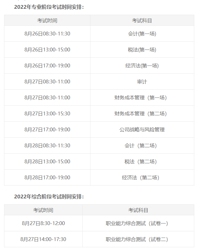 注會(huì)會(huì)計(jì)和哪門搭配比較好？不想考試的時(shí)候一天考兩門...