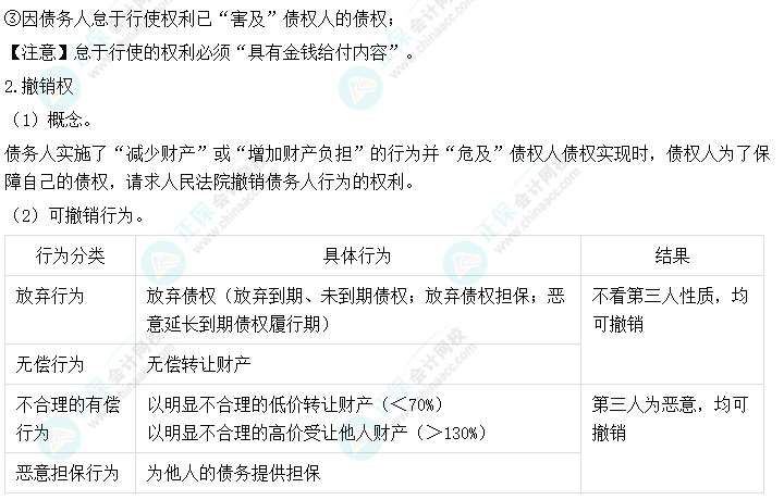 預習2023中級會計職稱《經(jīng)濟法》必看知識點