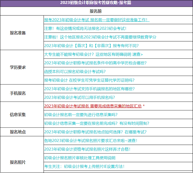 2023初級會計考試報名流程及常見問題！這篇文章你一定用得上！