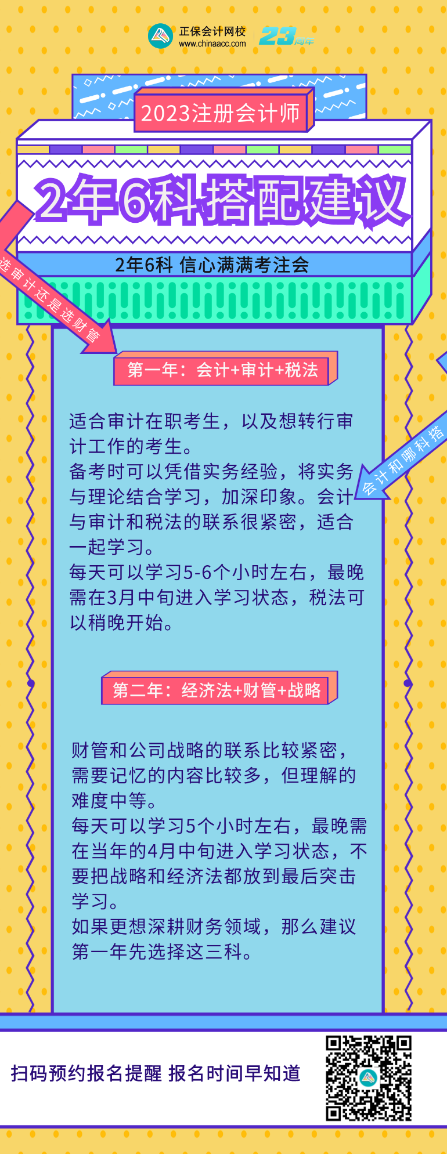 注會2年過六科如何搭配報考科目？