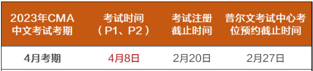 2023年【CMA】4月考試報名于2月20日截止！