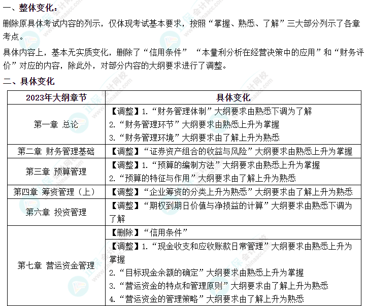 2023年中級(jí)會(huì)計(jì)《財(cái)務(wù)管理》的大綱變化你知道嗎？