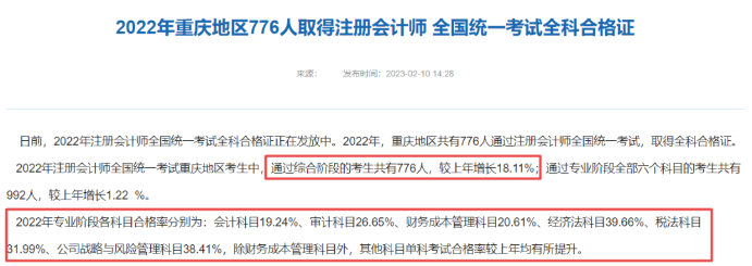 重慶注會合格率