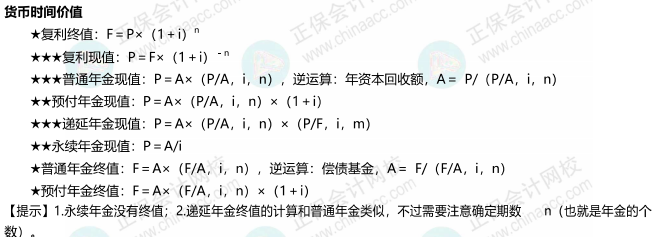 23年《財(cái)務(wù)管理》怎么學(xué)？