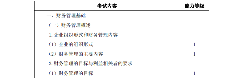 2023注冊(cè)會(huì)計(jì)師《財(cái)務(wù)成本管理》考試大綱公布啦！