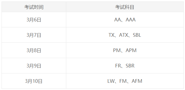 3月考季ACCA考試時(shí)間幾點(diǎn)開始？