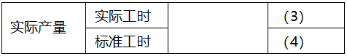 1周拿下：中級(jí)會(huì)計(jì)財(cái)務(wù)管理51個(gè)必背公式