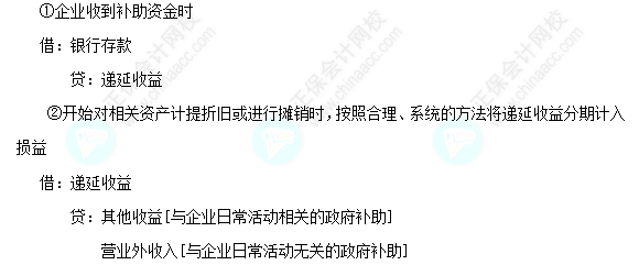 每天一個中級會計實務(wù)必看知識點&練習(xí)題——與資產(chǎn)相關(guān)的政府補(bǔ)助總額法