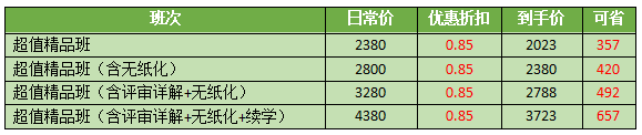 購(gòu)超值精品班享8.5折優(yōu)惠