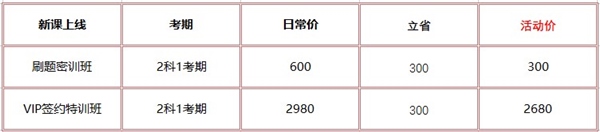 【23周年慶】實(shí)力寵你 2023初級(jí)好課低至5折 有“牌”面兒！