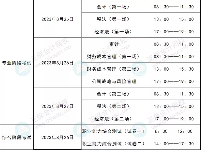 2023注會報名、考試及查分時間確定?。? suffix=