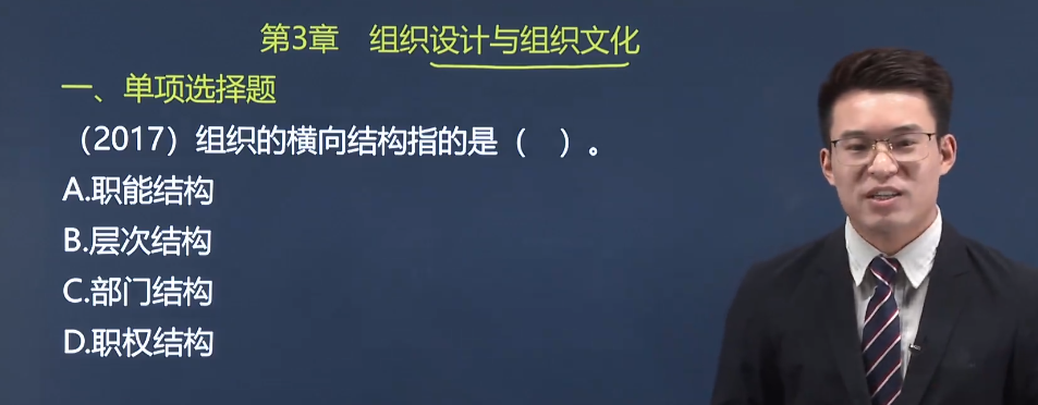 中級經(jīng)濟師《人力資源》試題回憶：組織結(jié)構(gòu)設(shè)計的定義及參數(shù)