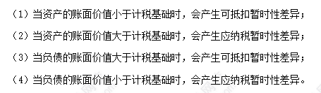 每天一個中級會計實務必看知識點&練習題——暫時性差異的確定