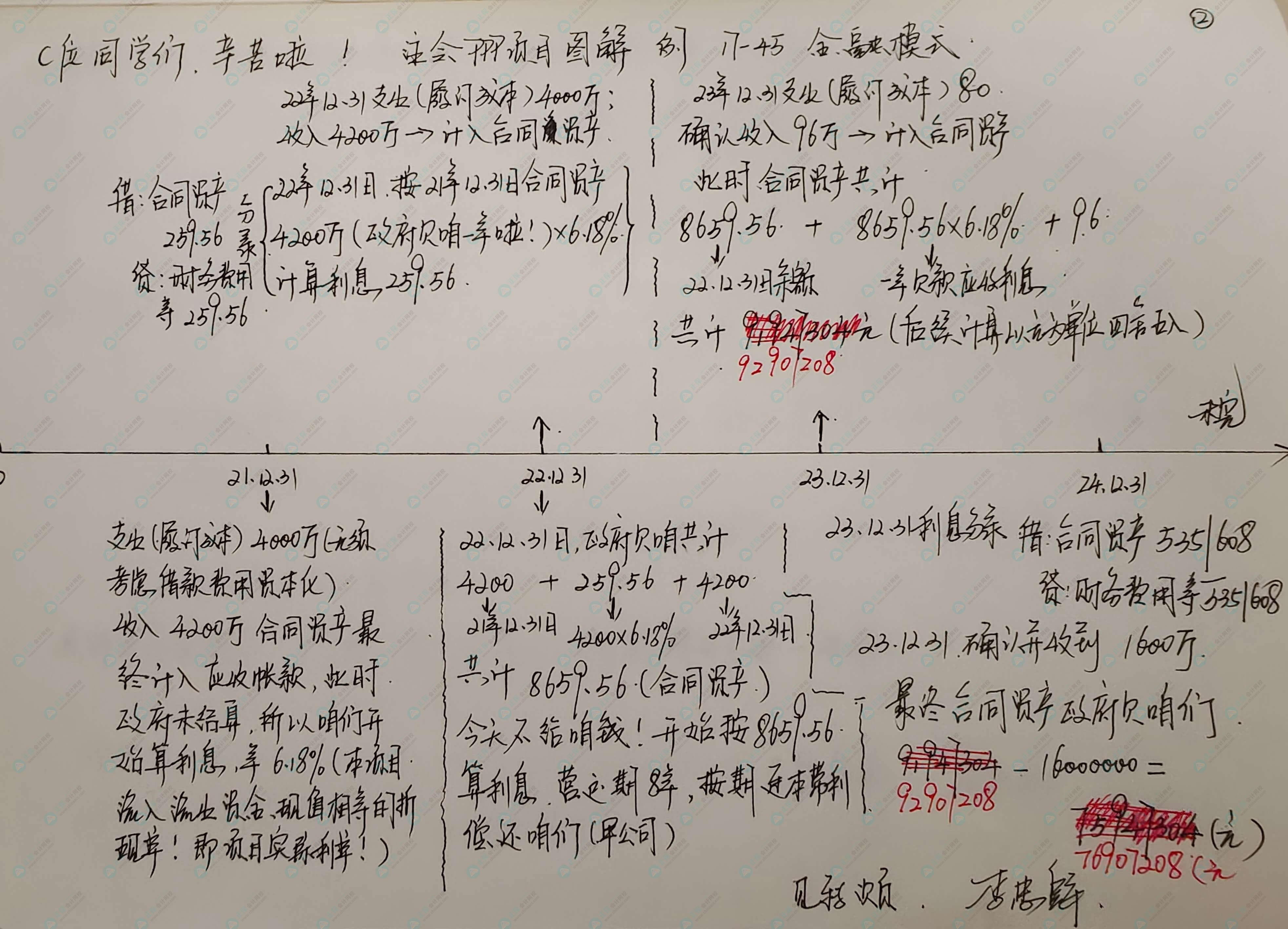 這屆注會考生太幸運啦 李忠魁老師手寫講義曝光！