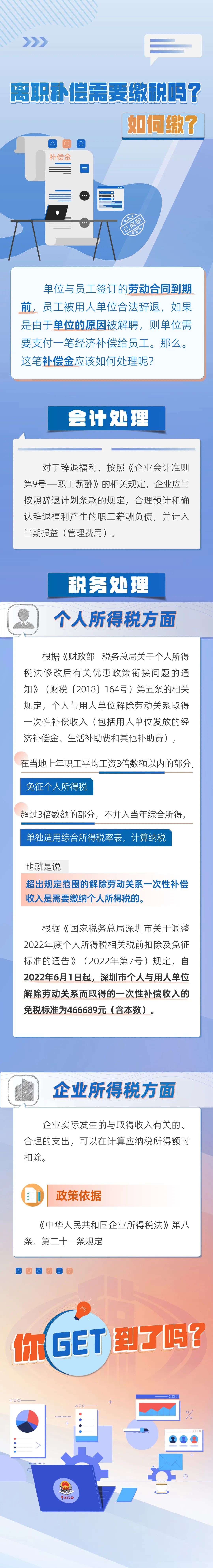 離職補(bǔ)償需要繳稅嗎？如何繳呢？