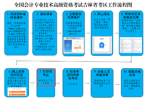 吉林2023年高級會計師準(zhǔn)考證打印時間